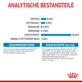 Royal Canin Medium Puppy Frischebeutel