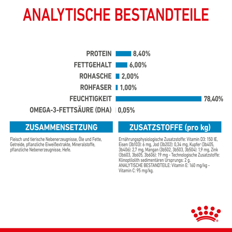 Royal Canin Medium Puppy Frischebeutel