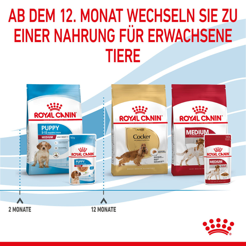 Royal Canin Medium Puppy Frischebeutel