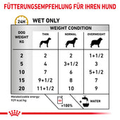 Royal Canin Urinary S/O Hund Frischebeutel Nassfutter