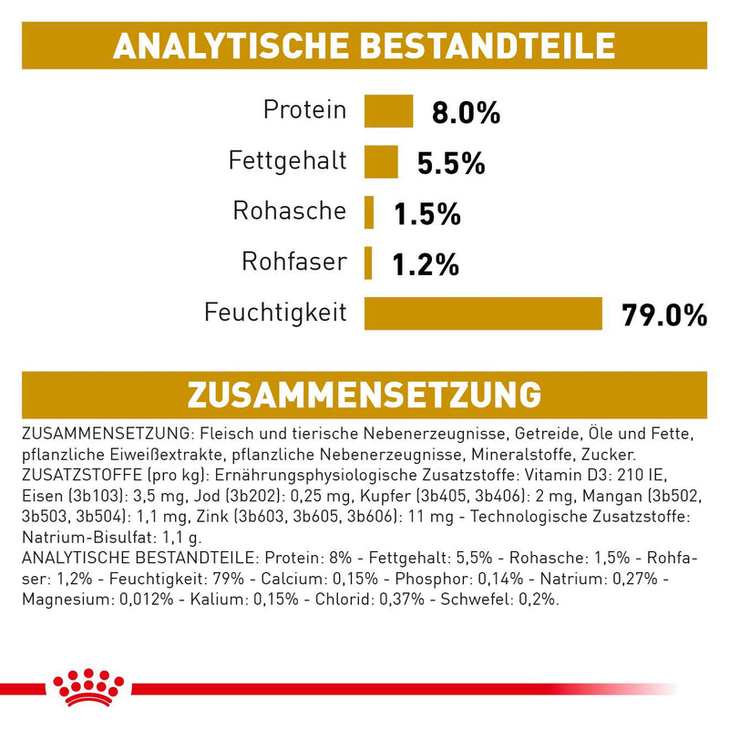Royal Canin Urinary S/O Hund Frischebeutel Nassfutter