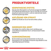 Royal Canin Urinary S/O Häppchen in Soße Frischebeutel