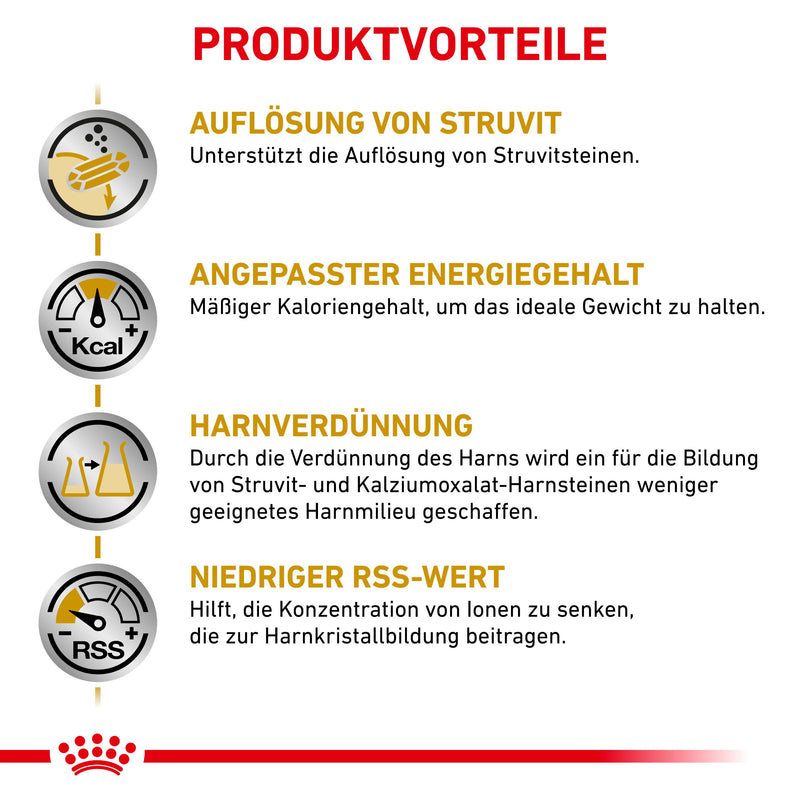 Royal Canin Urinary S/O Moderate Calorie Hund Frischebeutel