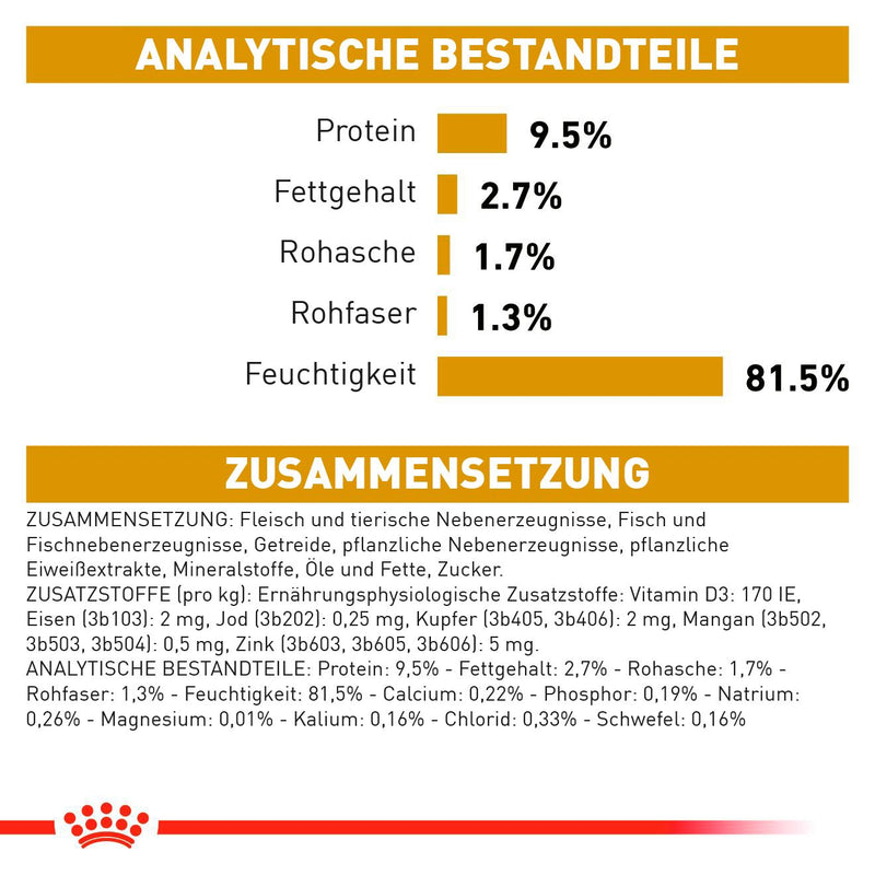Royal Canin Urinary S/O Moderate Calorie Katze Frischebeutel