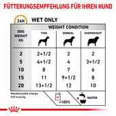 Royal Canin Urinary S/O Ageing 7+ Mousse für Hunde