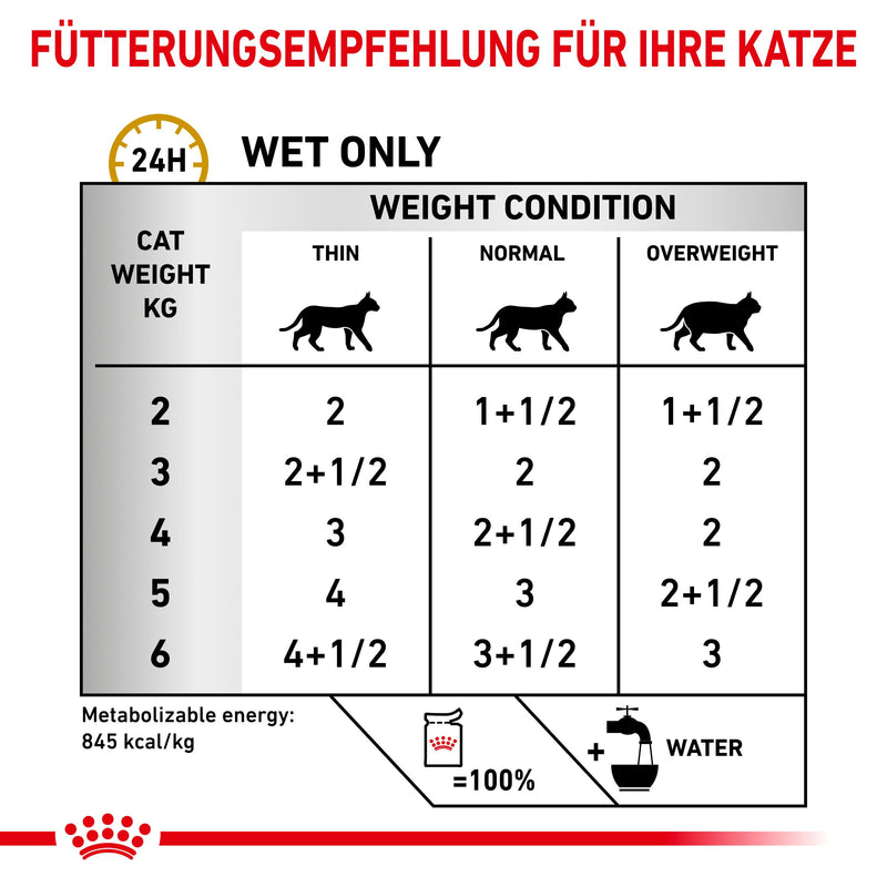 Royal Canin Urinary S/O Katze Mousse Frischebeutel
