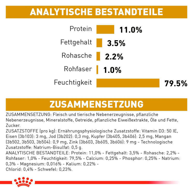 Royal Canin Urinary S/O Katze Mousse Frischebeutel
