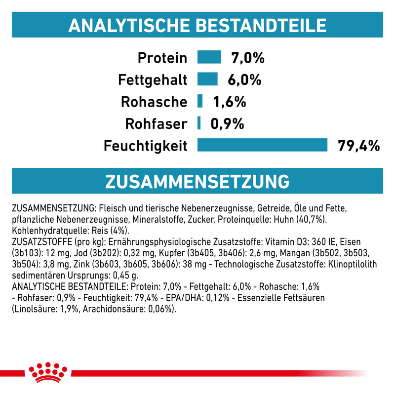 Royal Canin Sensitivity Control Huhn mit Reis Feine Stückchen in Soße Frischebeutel für Katzen