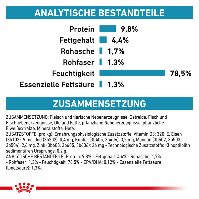 Royal Canin Skin & Coat Frischebeutel für Katzen
