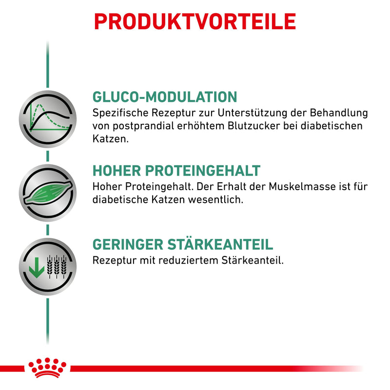 Royal Canin Diabetic Nassfutter für Katzen