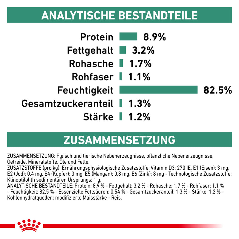 Royal Canin Diabetic Nassfutter für Katzen