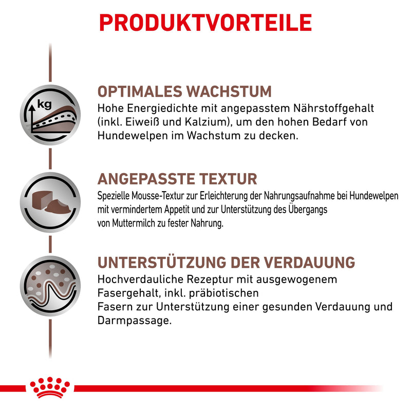 Royal Canin Gastrointestinal Puppy Dosen