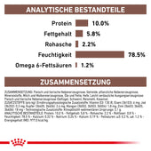 Royal Canin Gastrointestinal Puppy Dosen