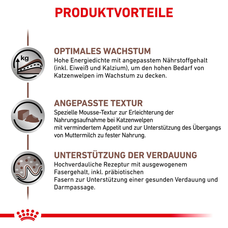 Royal Canin Gastrointestinal Kitten Dosen