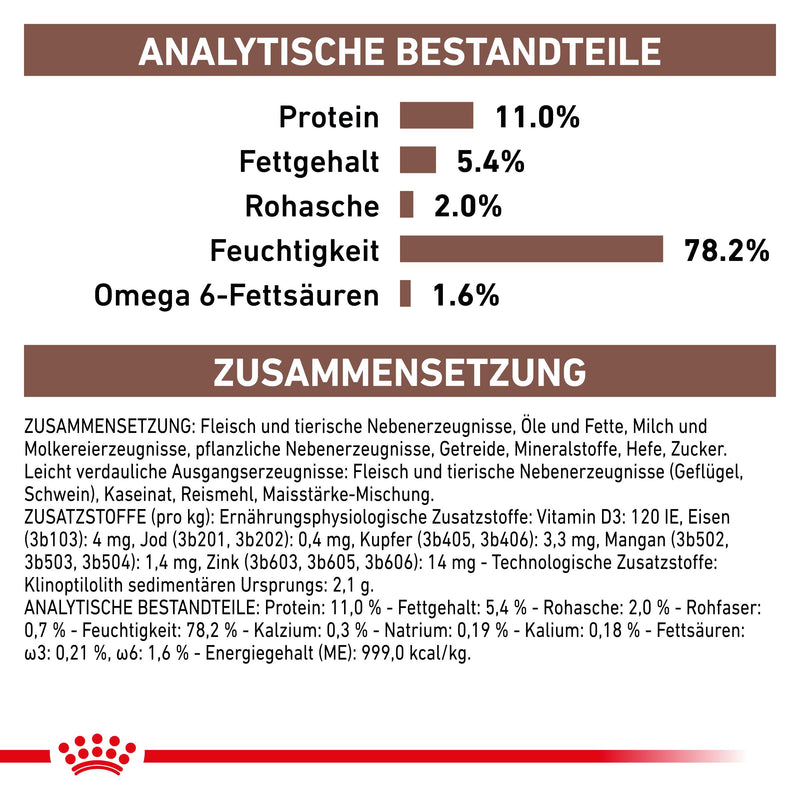 Royal Canin Gastrointestinal Kitten Dosen