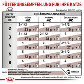 Royal Canin Gastrointestinal Moderate Calorie Katze Frischebeutel