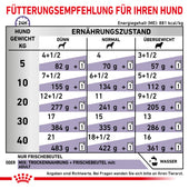 Royal Canin Dog Adult Feine Stückchen in Soße Frischebeutel für Hunde