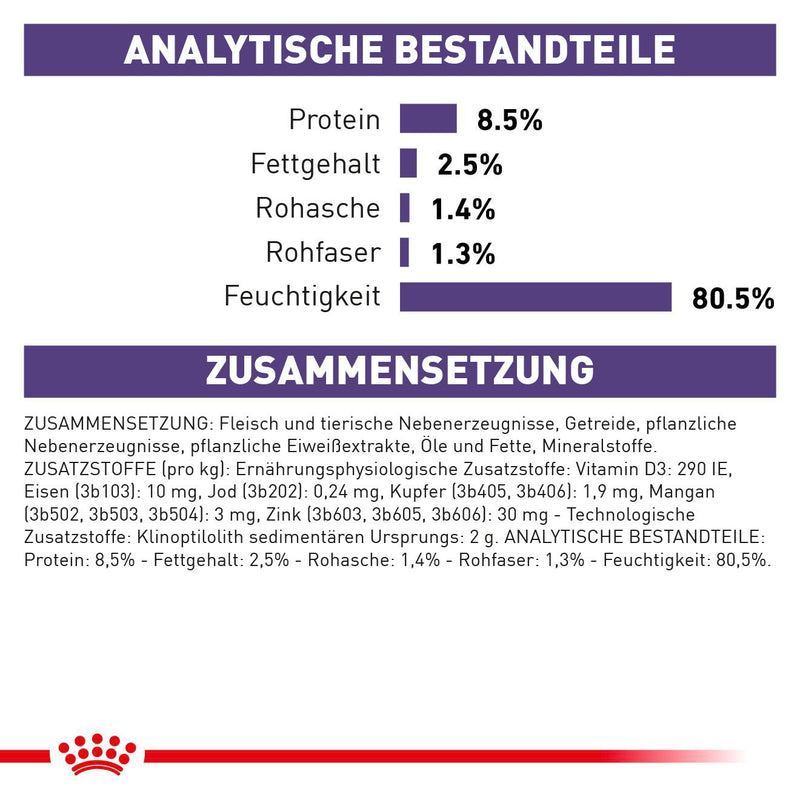Royal Canin Neutered Adult Feine Stückchen in Soße Frischebeutel für Hunde