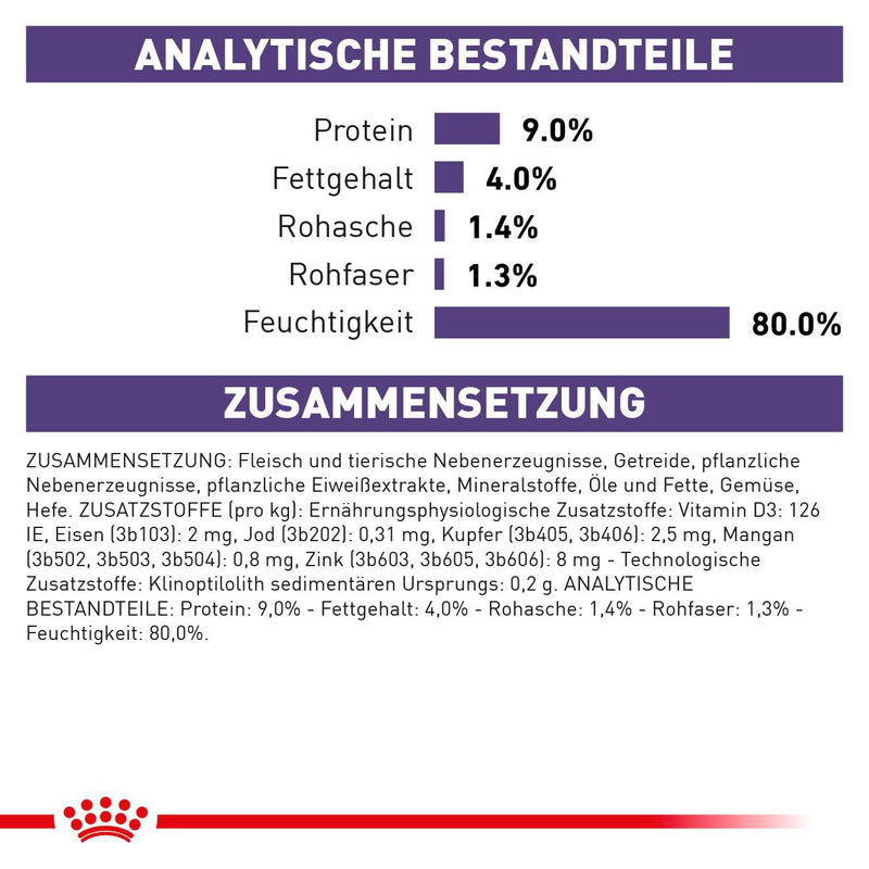 Royal Canin Mature Consult Feine Stückchen in Soße Frischebeutel für Katzen