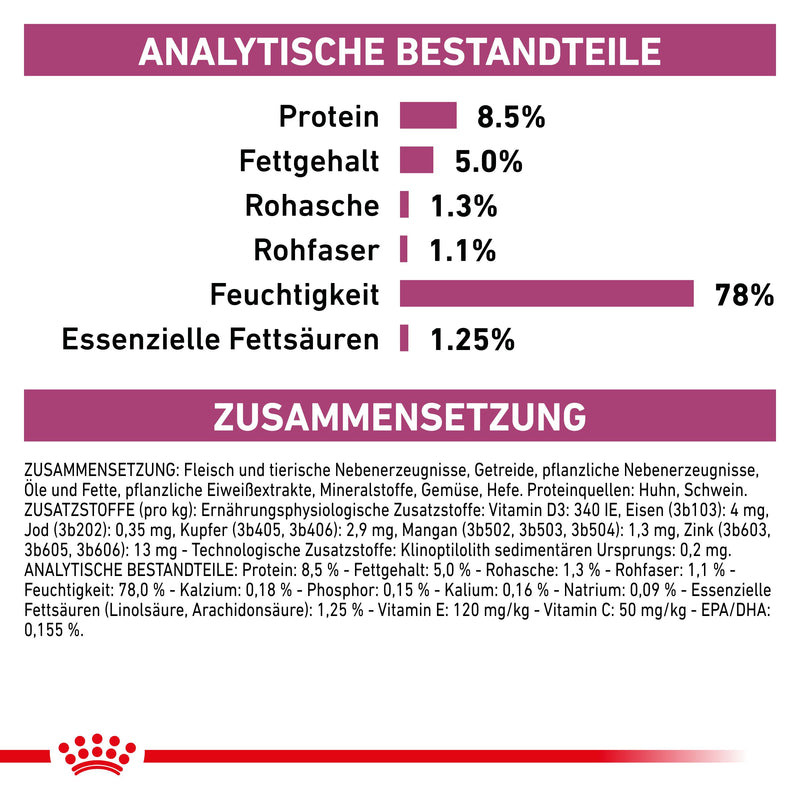 Royal Canin Early Renal Katze Frischebeutel