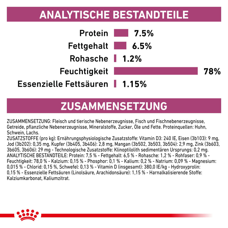 Royal Canin Renal Mousse Frischebeutel für Katzen