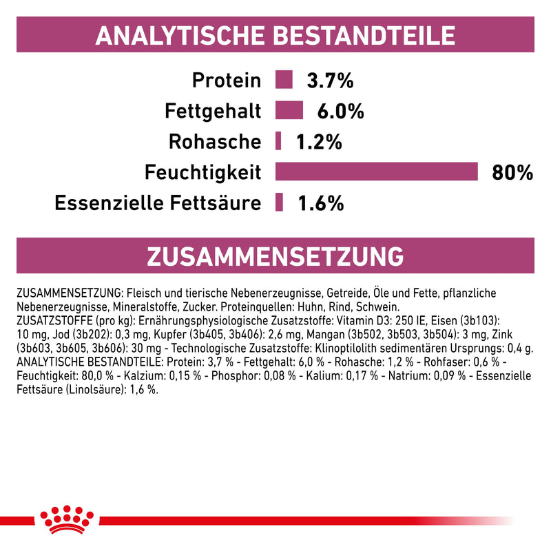 Royal Canin Renal Hund Frischebeutel