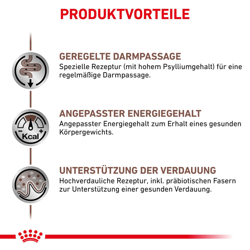 Royal Canin Gastrointestinal Fibre Response in Soße Frischebeutel