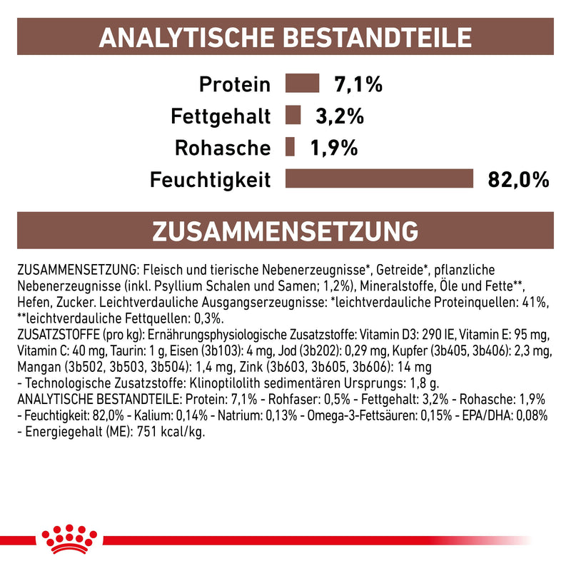 Royal Canin Gastrointestinal Fibre Response in Soße Frischebeutel