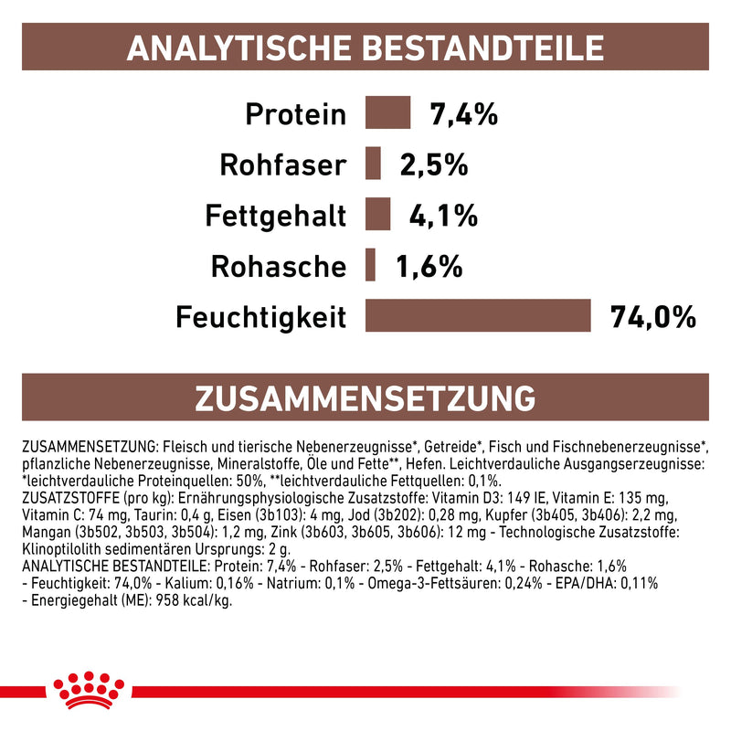 Royal Canin Gastrointestinal High Fibre Mousse Dosen