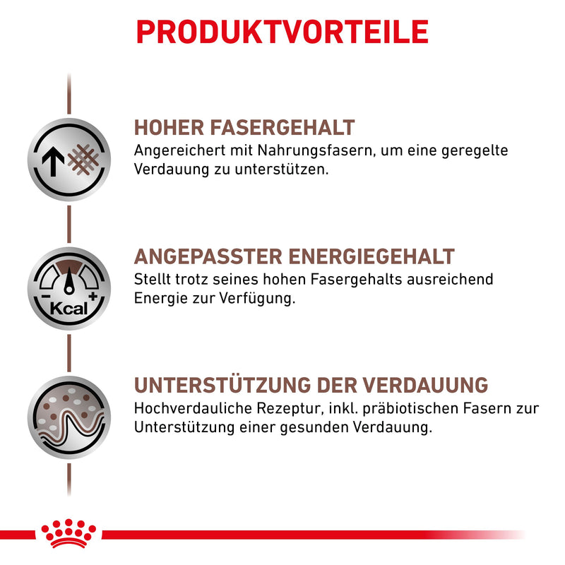 Royal Canin Gastrointestinal High Fibre Mousse Dosen