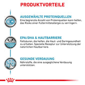 Royal Canin Sensitivity Control Hund Nassfutter Dosen für Hunde