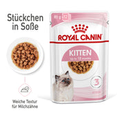 Royal Canin Kitten Second Age für Kätzchen bis zum 12. Monat