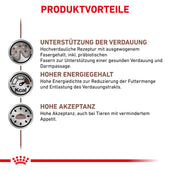 Royal Canin Gastrointestinal Hundefutter