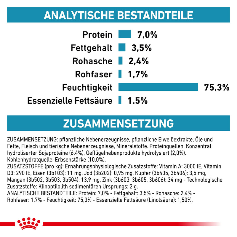 Royal Canin Hypoallergenic Mousse Hund Dosen