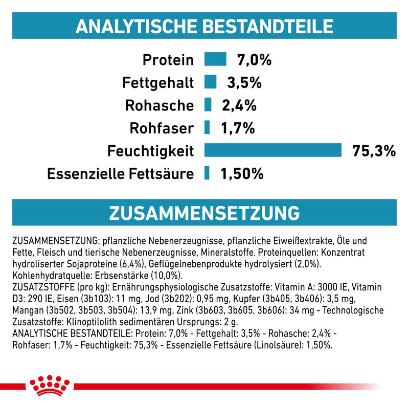 Royal Canin Hypoallergenic Mousse Hund Dosen