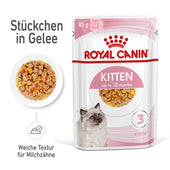 Royal Canin Kitten in Gelee Frischebeutel